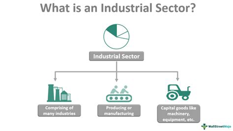 industry meaning in tagalog examples|Industriya .